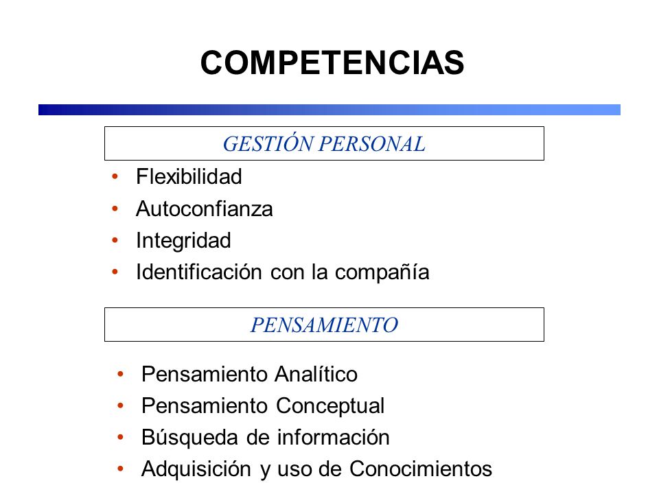 COMPETENCIAS GESTIÓN PERSONAL Flexibilidad Autoconfianza Integridad