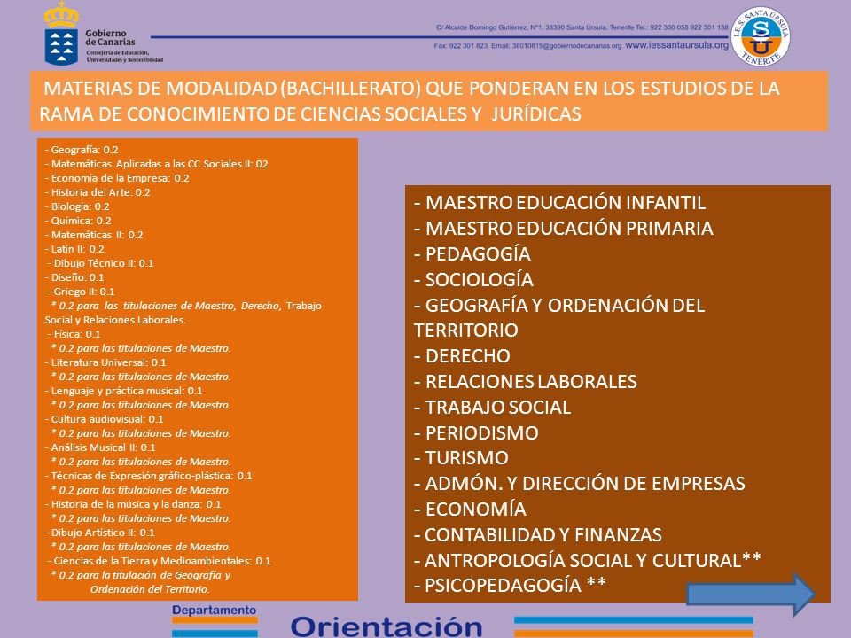 - MAESTRO EDUCACIÓN INFANTIL - MAESTRO EDUCACIÓN PRIMARIA - PEDAGOGÍA