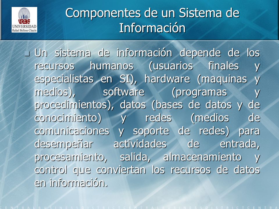Componentes de un Sistema de Información