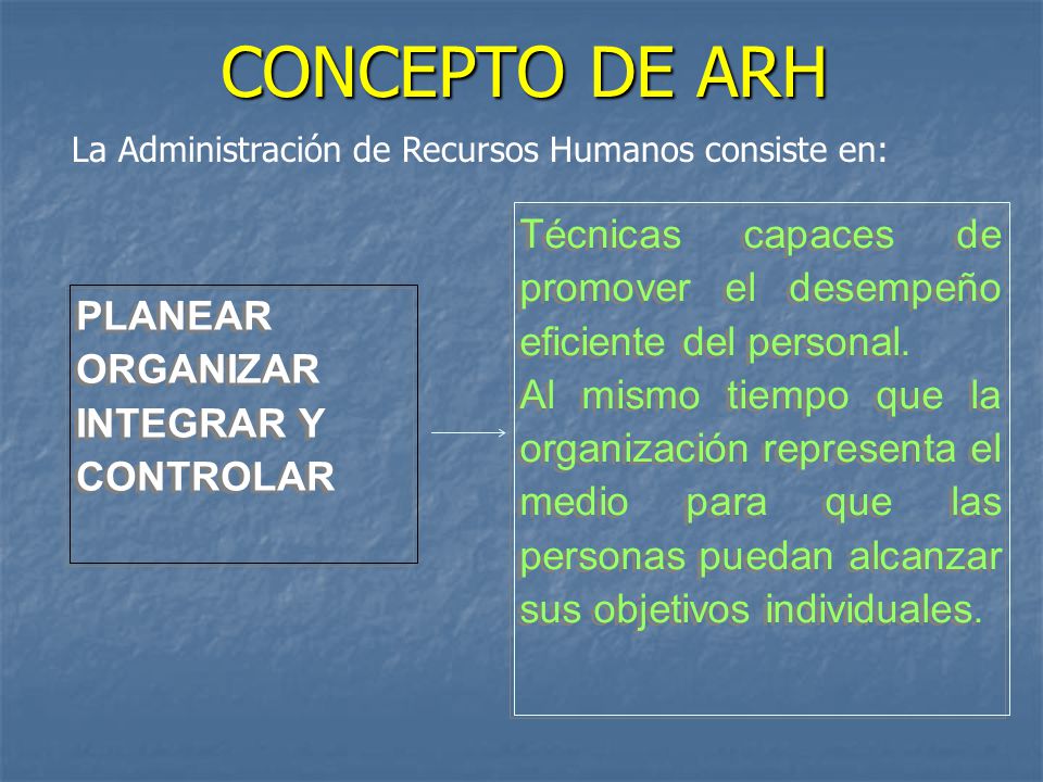 CONCEPTO DE ARH La Administración de Recursos Humanos consiste en: Técnicas capaces de promover el desempeño eficiente del personal.