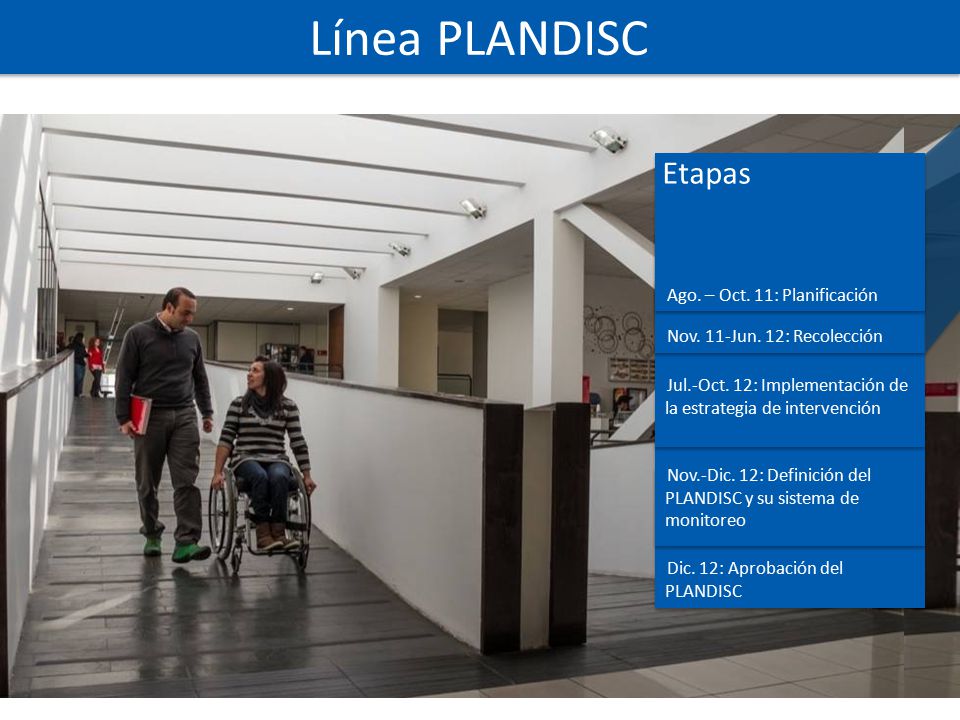Línea PLANDISC Etapas Ago. – Oct. 11: Planificación