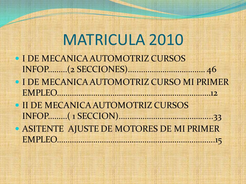 MATRICULA 2010 I DE MECANICA AUTOMOTRIZ CURSOS INFOP………(2 SECCIONES)…..…………………………. 46.