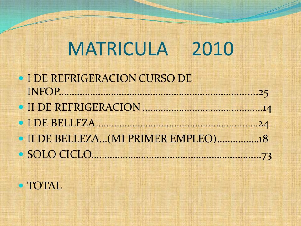 MATRICULA 2010 I DE REFRIGERACION CURSO DE INFOP…………………………………………………………… II DE REFRIGERACION …………………………………….…14.