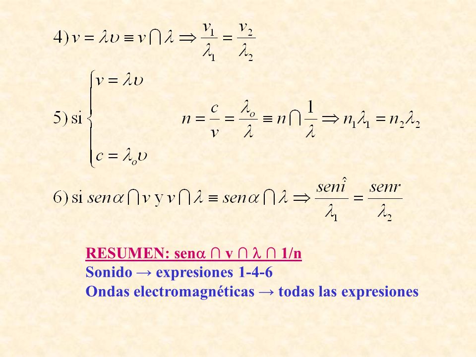 RESUMEN: sena ∩ v ∩ l ∩ 1/n Sonido → expresiones