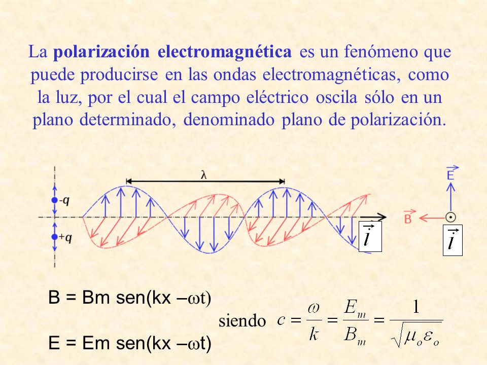 La polarización electromagnética es un fenómeno que puede producirse en las ondas electromagnéticas, como la luz, por el cual el campo eléctrico oscila sólo en un plano determinado, denominado plano de polarización.