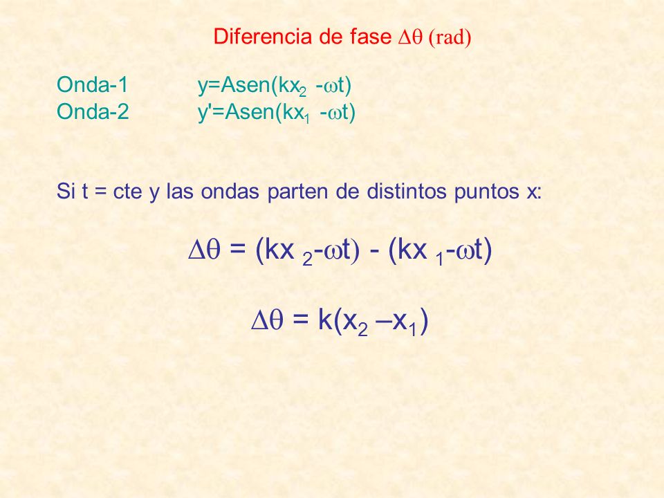 = (kx 2-t - (kx 1-t)  = k(x2 –x1) Diferencia de fase  (rad)