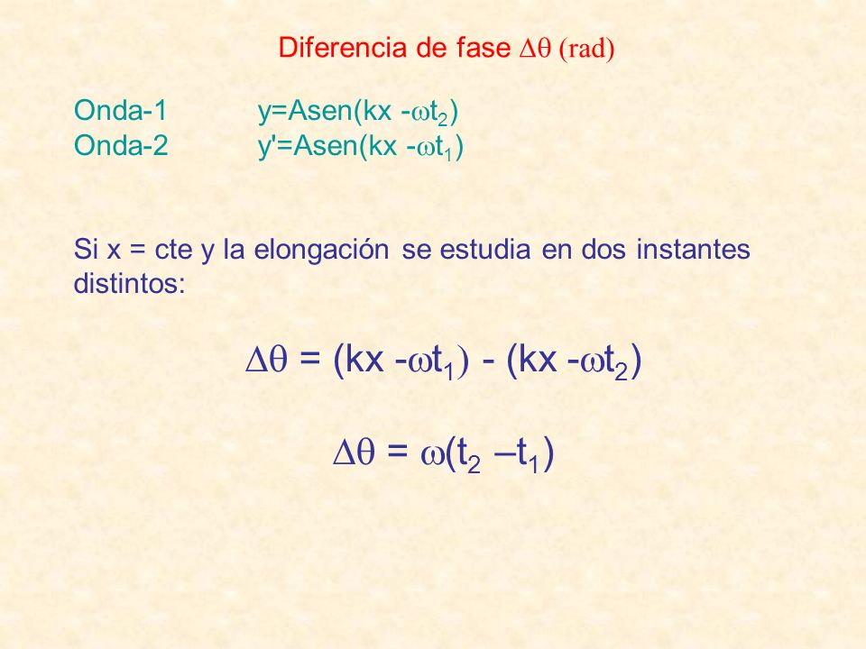  = (kx -t1 - (kx -t2)  = w(t2 –t1) Diferencia de fase  (rad)