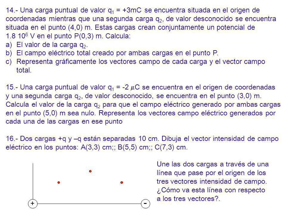 14.- Una carga puntual de valor q1 = +3mC se encuentra situada en el origen de