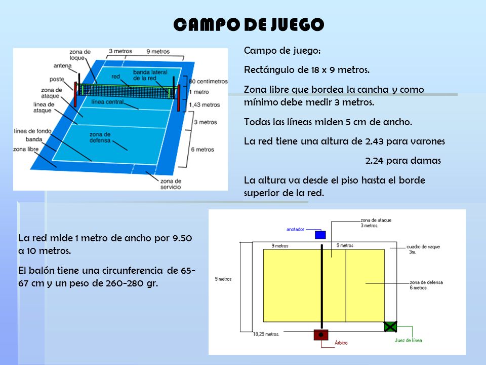 CAMPO DE JUEGO Campo de juego: Rectángulo de 18 x 9 metros.