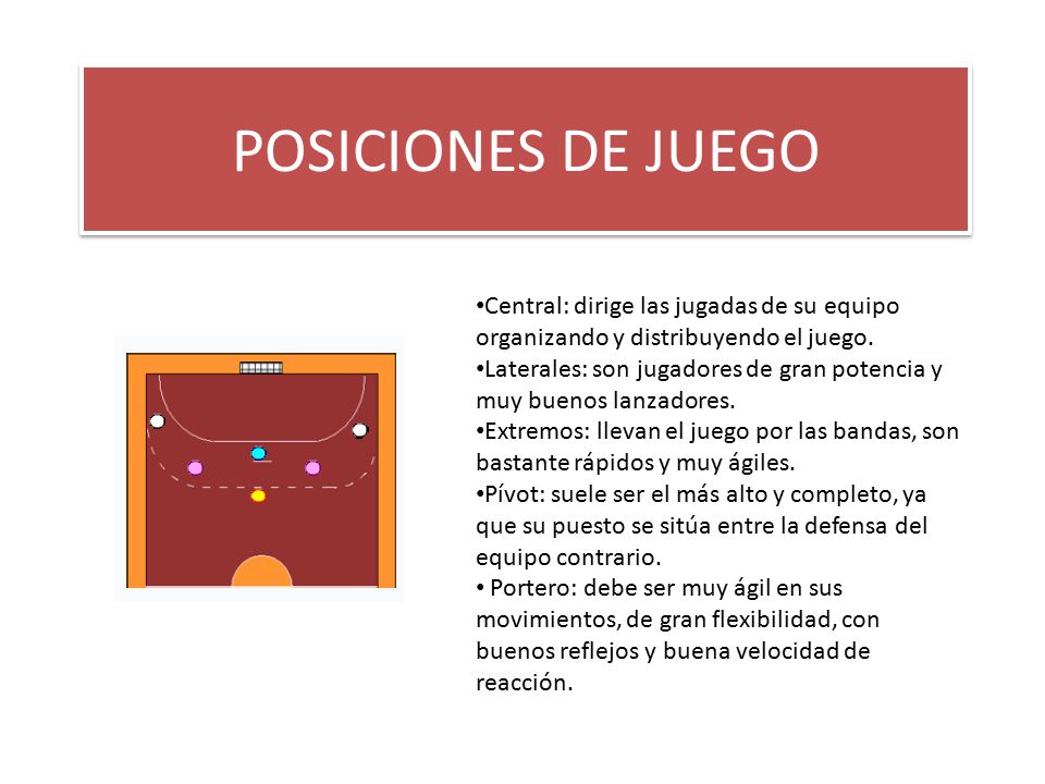 POSICIONES DE JUEGO Central: dirige las jugadas de su equipo organizando y distribuyendo el juego.