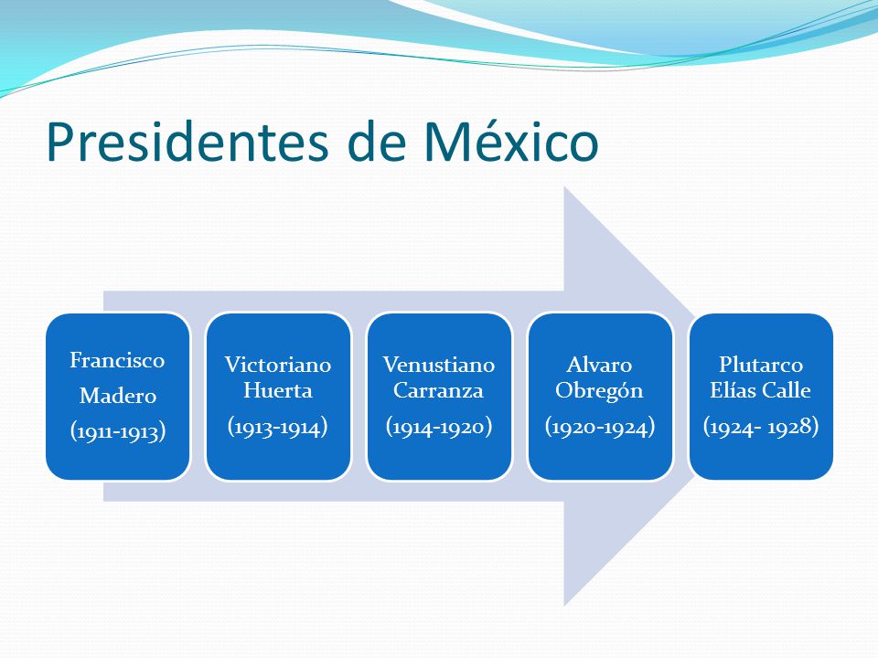 Presidentes de México Francisco Madero ( ) Victoriano Huerta