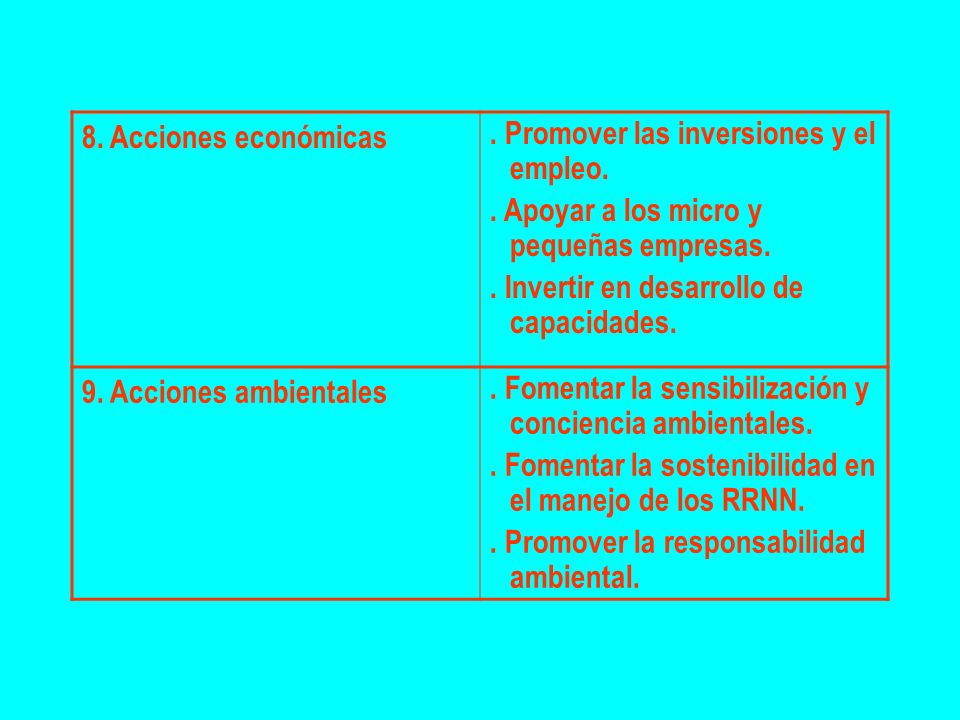 8. Acciones económicas . Promover las inversiones y el empleo. . Apoyar a los micro y pequeñas empresas.