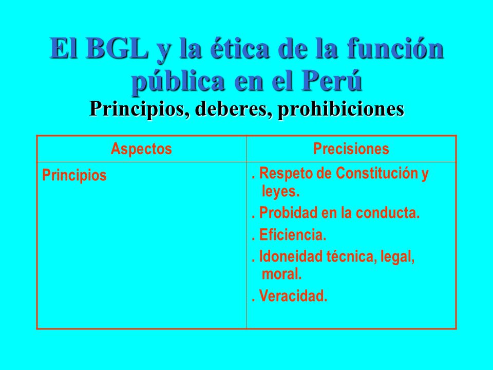 El BGL y la ética de la función pública en el Perú Principios, deberes, prohibiciones
