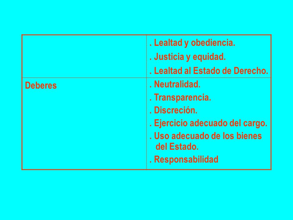 . Lealtad y obediencia. . Justicia y equidad. . Lealtad al Estado de Derecho. Deberes. . Neutralidad.