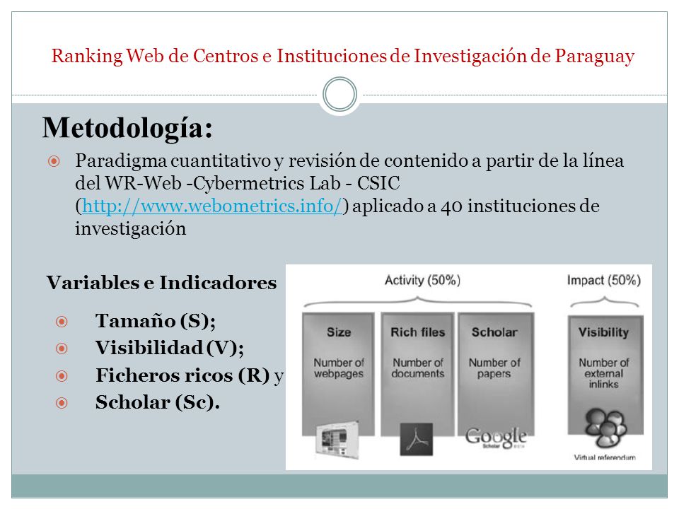 Ranking Web de Centros e Instituciones de Investigación de Paraguay