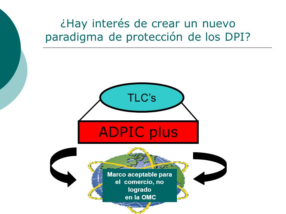 ¿Hay interés de crear un nuevo paradigma de protección de los DPI