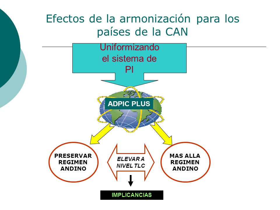 Efectos de la armonización para los países de la CAN