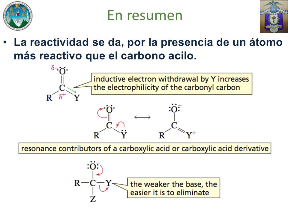 En resumen La reactividad se da, por la presencia de un átomo más reactivo que el carbono acilo.