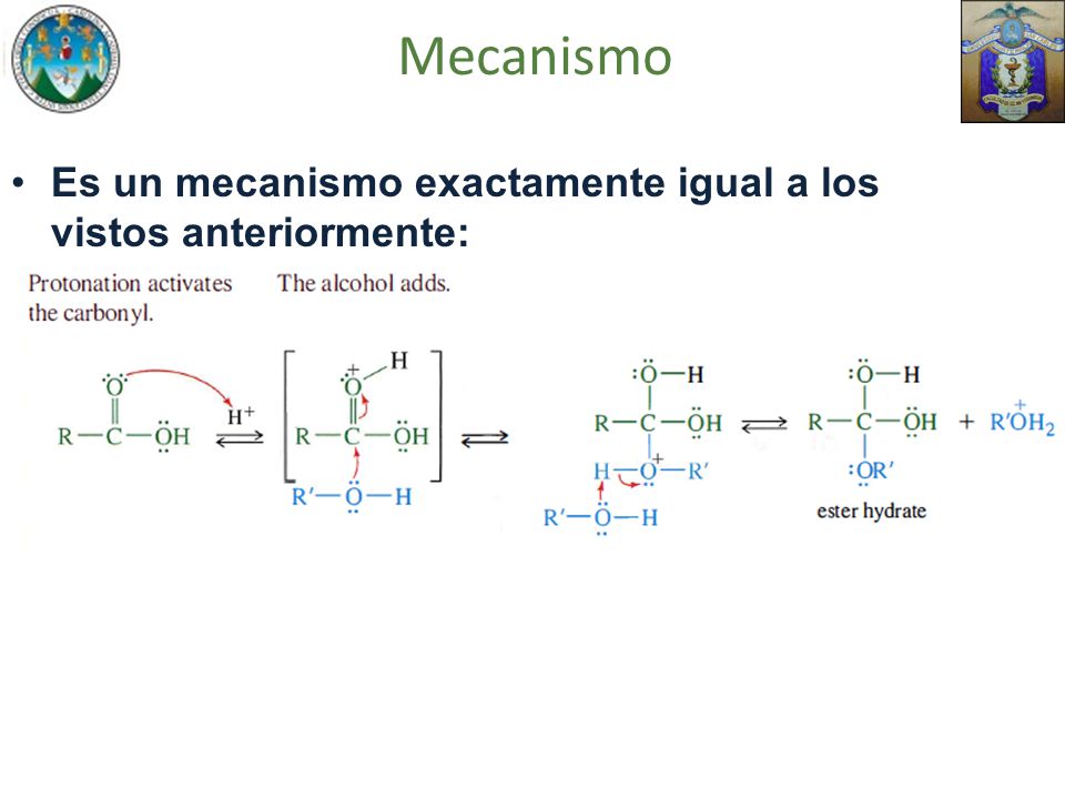 Mecanismo Es un mecanismo exactamente igual a los vistos anteriormente: