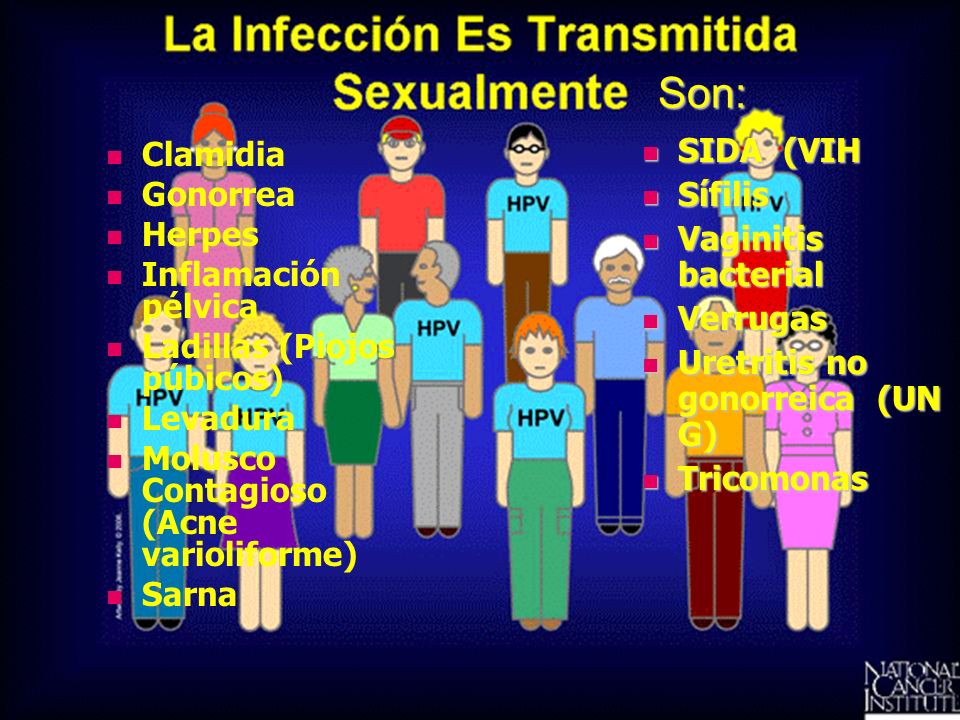 Son: SIDA (VIH Clamidia Sífilis Gonorrea Vaginitis bacterial Herpes