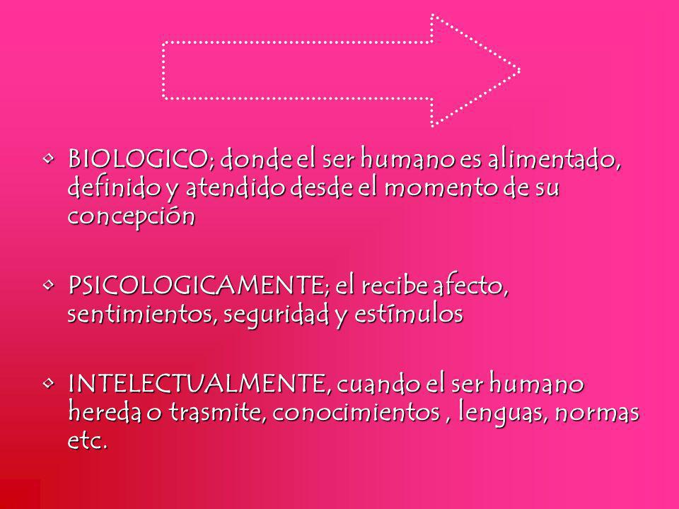 BIOLOGICO; donde el ser humano es alimentado, definido y atendido desde el momento de su concepción