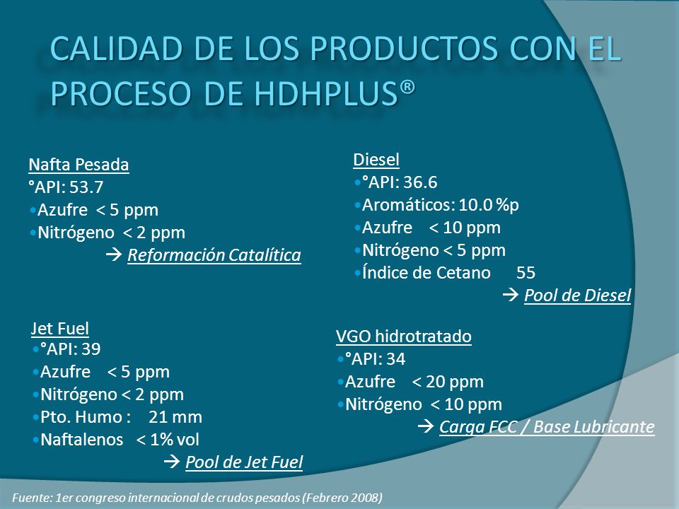 CALIDAD DE LOS PRODUCTOS CON EL PROCESO DE HDHPLUS®