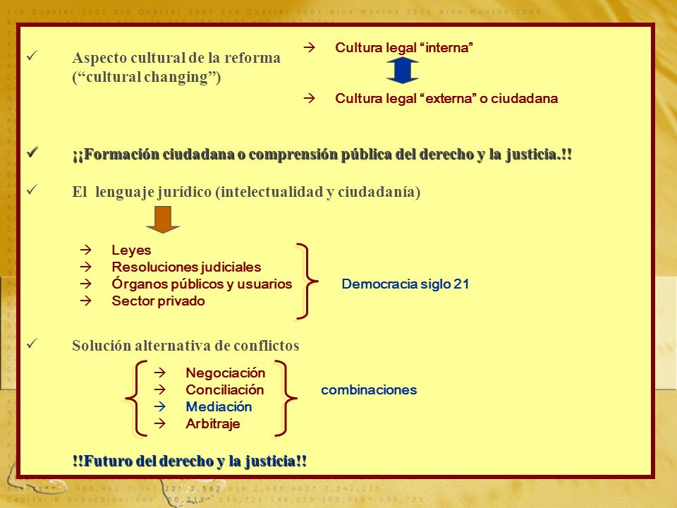 Aspecto cultural de la reforma ( cultural changing )