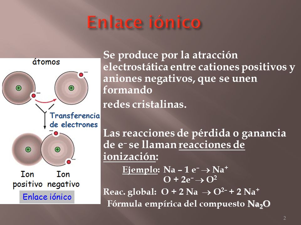 Enlace iónico Se produce por la atracción electrostática entre cationes positivos y aniones negativos, que se unen formando.