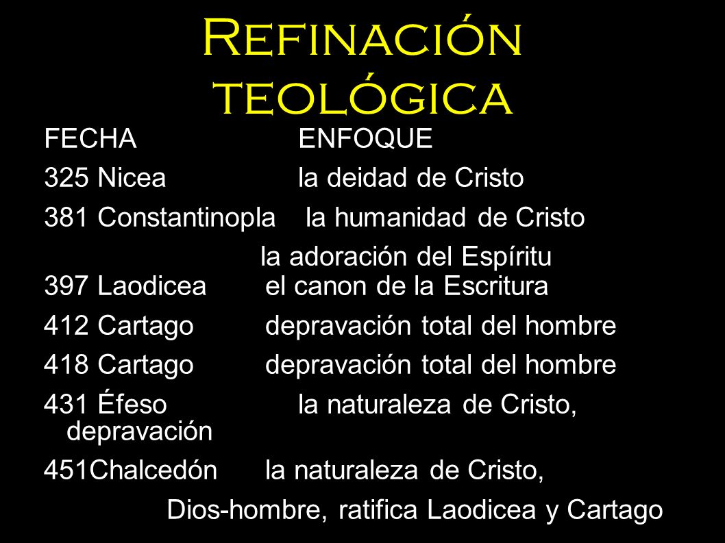 Refinación teológica FECHA ENFOQUE 325 Nicea la deidad de Cristo