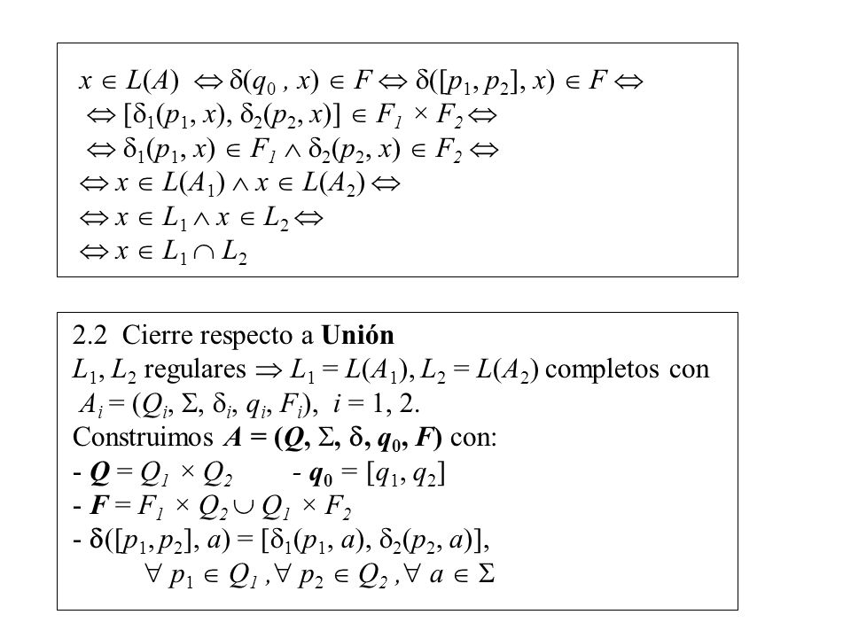 x  L(A)  (q0 , x)  F  ([p1, p2], x)  F 