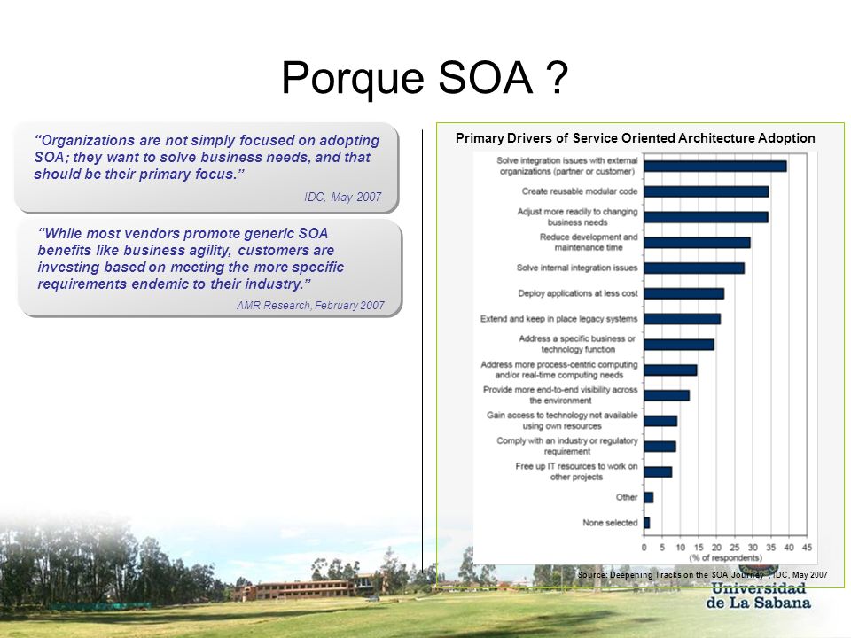 Porque SOA Organizations are not simply focused on adopting SOA; they want to solve business needs, and that should be their primary focus.