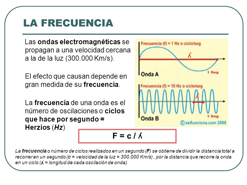 LA FRECUENCIA Las ondas electromagnéticas se propagan a una velocidad cercana a la de la luz ( Km/s).