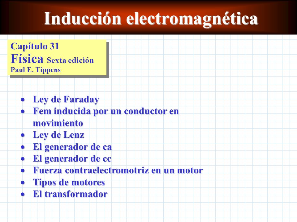 Inducción electromagnética