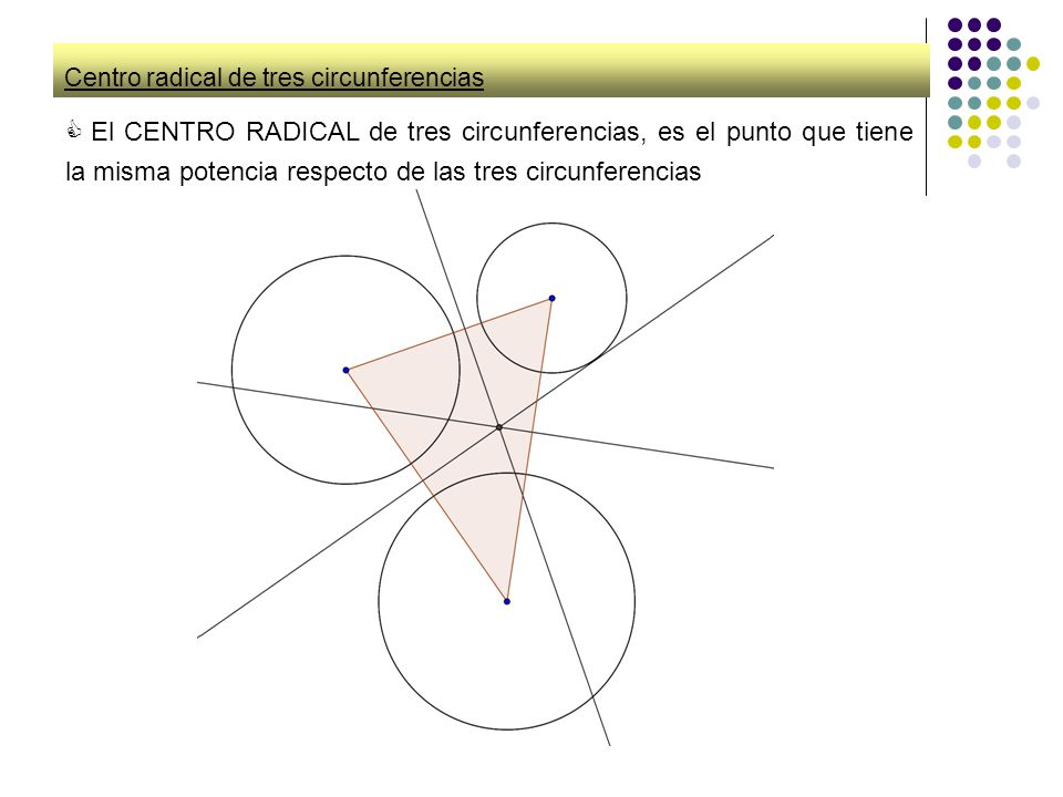 Centro radical de tres circunferencias