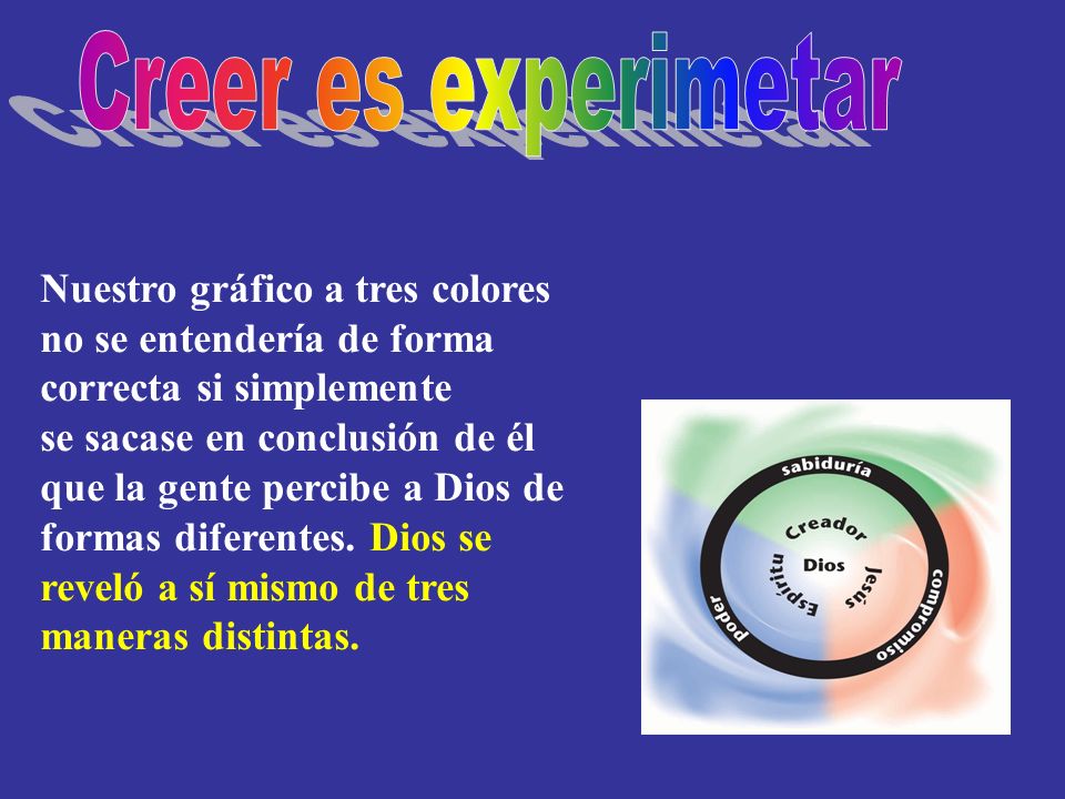 Creer es experimetar Nuestro gráfico a tres colores no se entendería de forma correcta si simplemente.