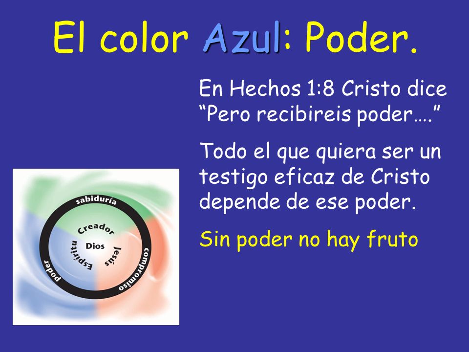 El color Azul: Poder. En Hechos 1:8 Cristo dice Pero recibireis poder…. Todo el que quiera ser un testigo eficaz de Cristo depende de ese poder.