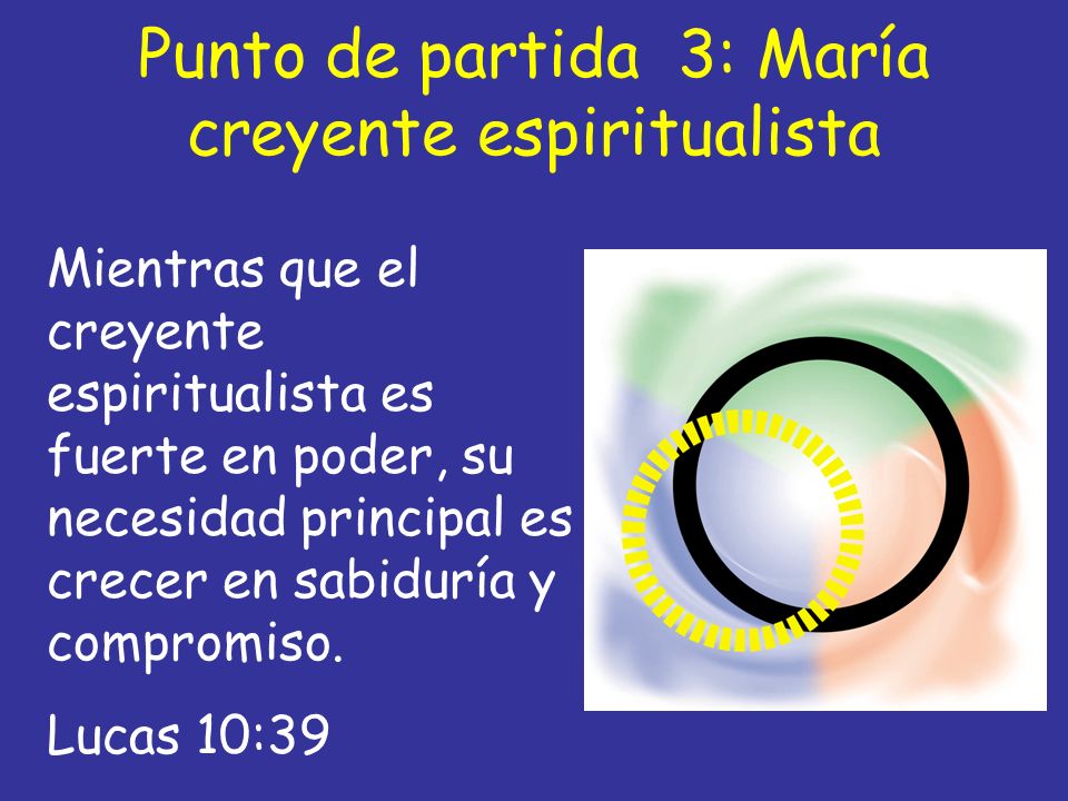Punto de partida 3: María creyente espiritualista