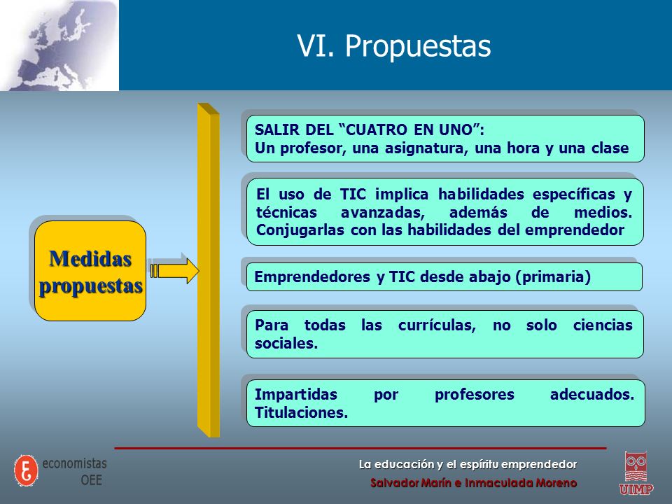 VI. Propuestas Medidas propuestas SALIR DEL CUATRO EN UNO :