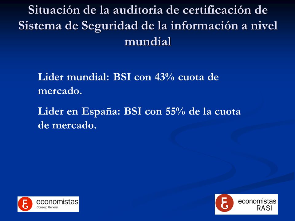 Situación de la auditoria de certificación de Sistema de Seguridad de la información a nivel mundial