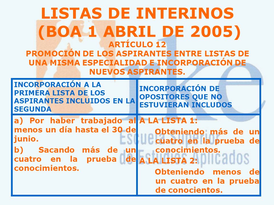 LISTAS DE INTERINOS (BOA 1 ABRIL DE 2005) ARTÍCULO 12 PROMOCIÓN DE LOS ASPIRANTES ENTRE LISTAS DE UNA MISMA ESPECIALIDAD E INCORPORACIÓN DE NUEVOS ASPIRANTES.
