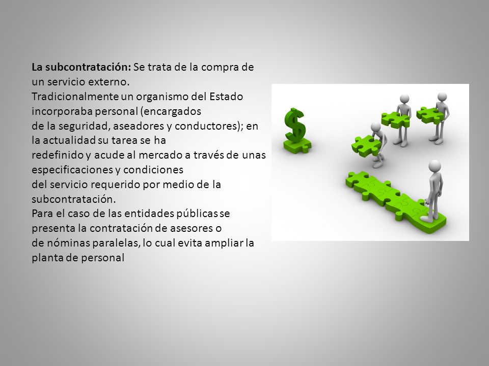 La subcontratación: Se trata de la compra de un servicio externo.