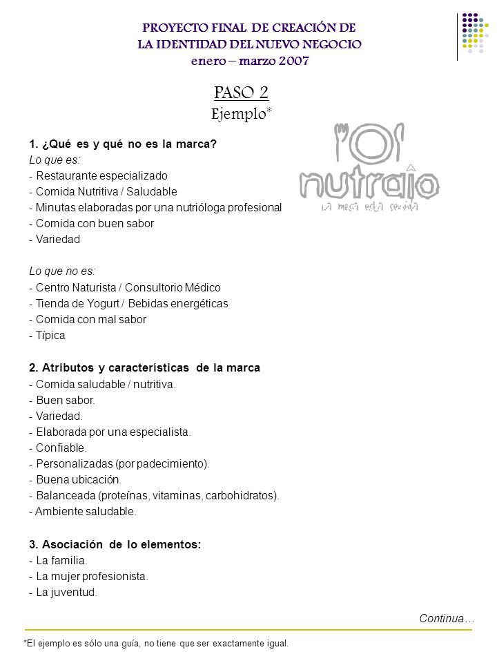 PROYECTO FINAL DE CREACIÓN DE LA IDENTIDAD DEL NUEVO NEGOCIO enero – marzo 2007