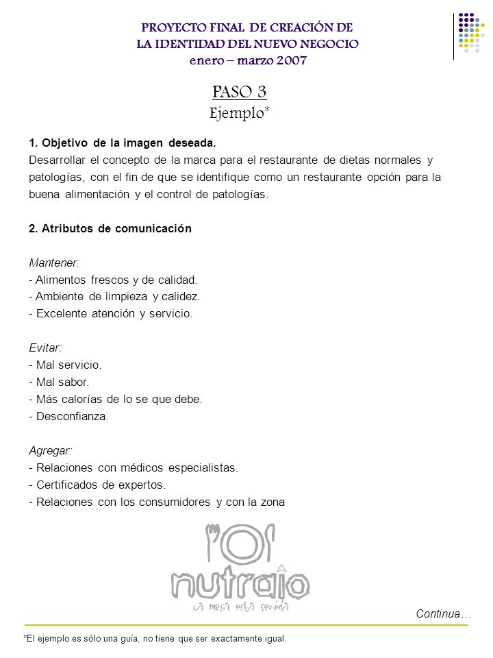 PROYECTO FINAL DE CREACIÓN DE LA IDENTIDAD DEL NUEVO NEGOCIO enero – marzo 2007
