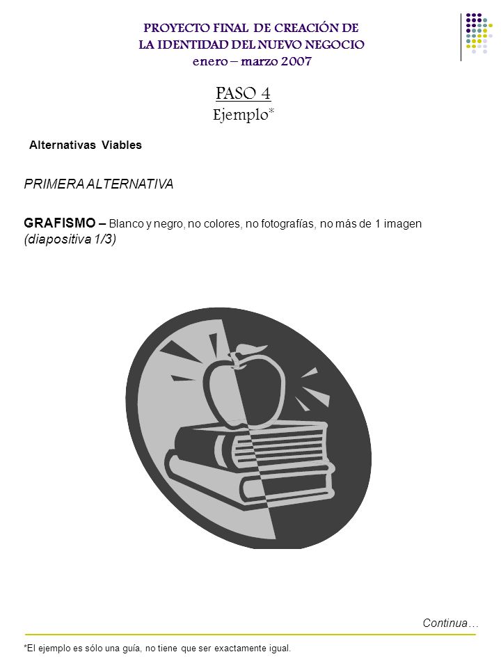 PROYECTO FINAL DE CREACIÓN DE LA IDENTIDAD DEL NUEVO NEGOCIO enero – marzo 2007