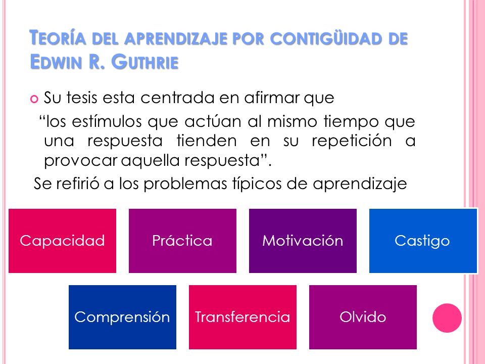 Teoría del aprendizaje por contigüidad de Edwin R. Guthrie