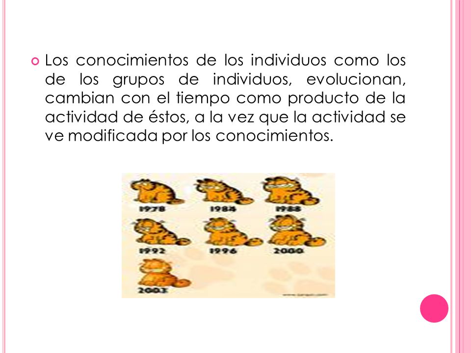 Los conocimientos de los individuos como los de los grupos de individuos, evolucionan, cambian con el tiempo como producto de la actividad de éstos, a la vez que la actividad se ve modificada por los conocimientos.