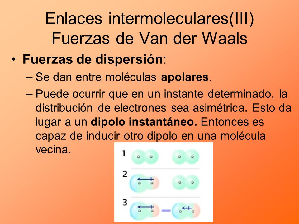 Enlaces intermoleculares(III) Fuerzas de Van der Waals