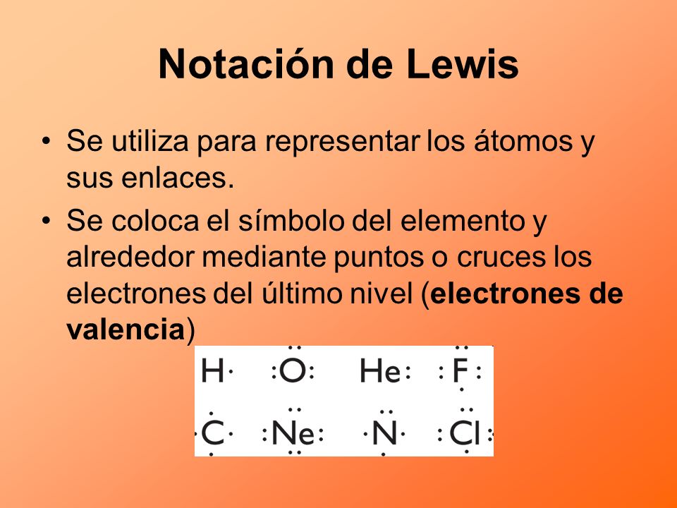 Notación de Lewis Se utiliza para representar los átomos y sus enlaces.
