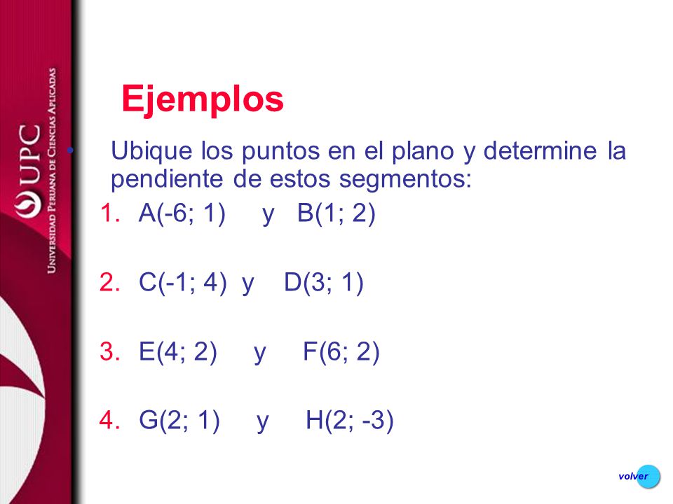 Ejemplos Ubique los puntos en el plano y determine la pendiente de estos segmentos: A(-6; 1) y B(1; 2)