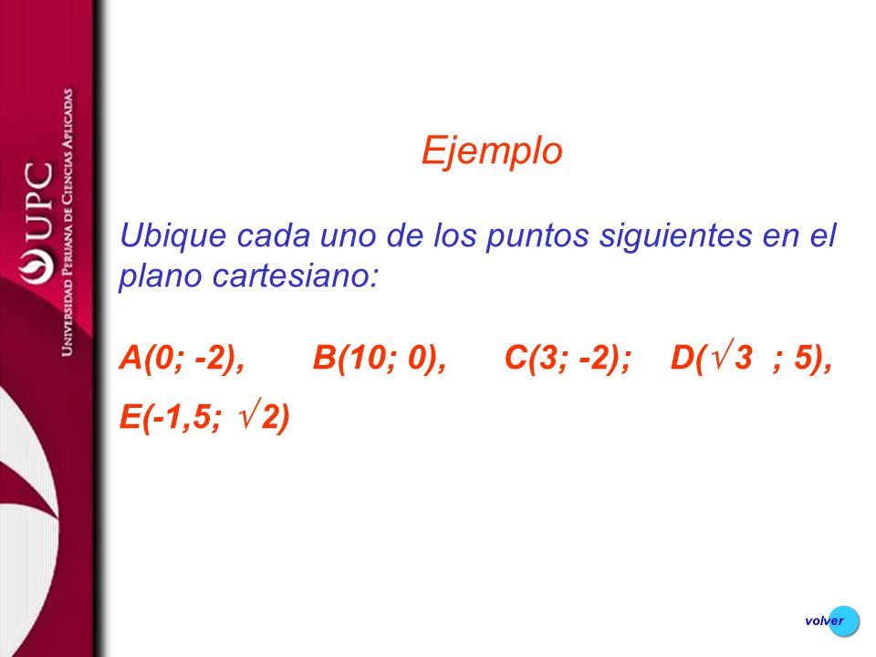 Ejemplo Ubique cada uno de los puntos siguientes en el plano cartesiano: A(0; -2), B(10; 0), C(3; -2); D( 3 ; 5), E(-1,5;  2)